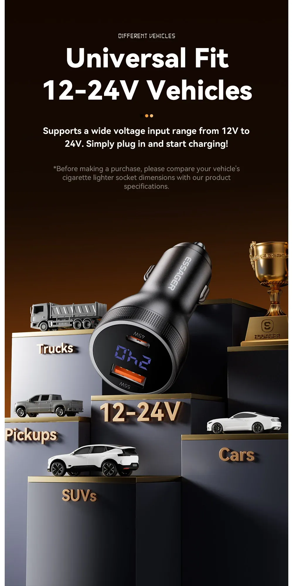 Chargeur de voiture USB-C compact