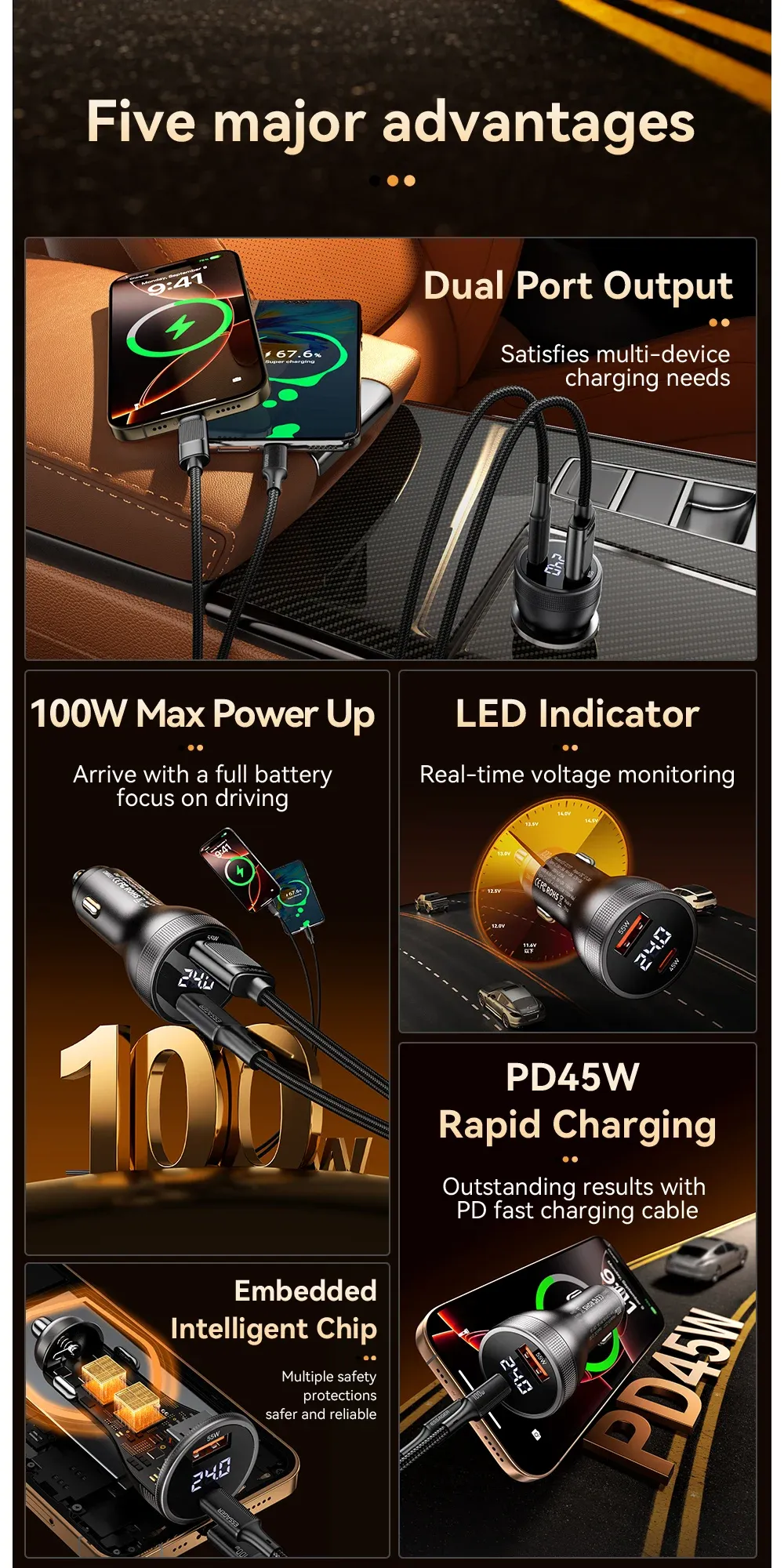 Design compact du chargeur de voiture