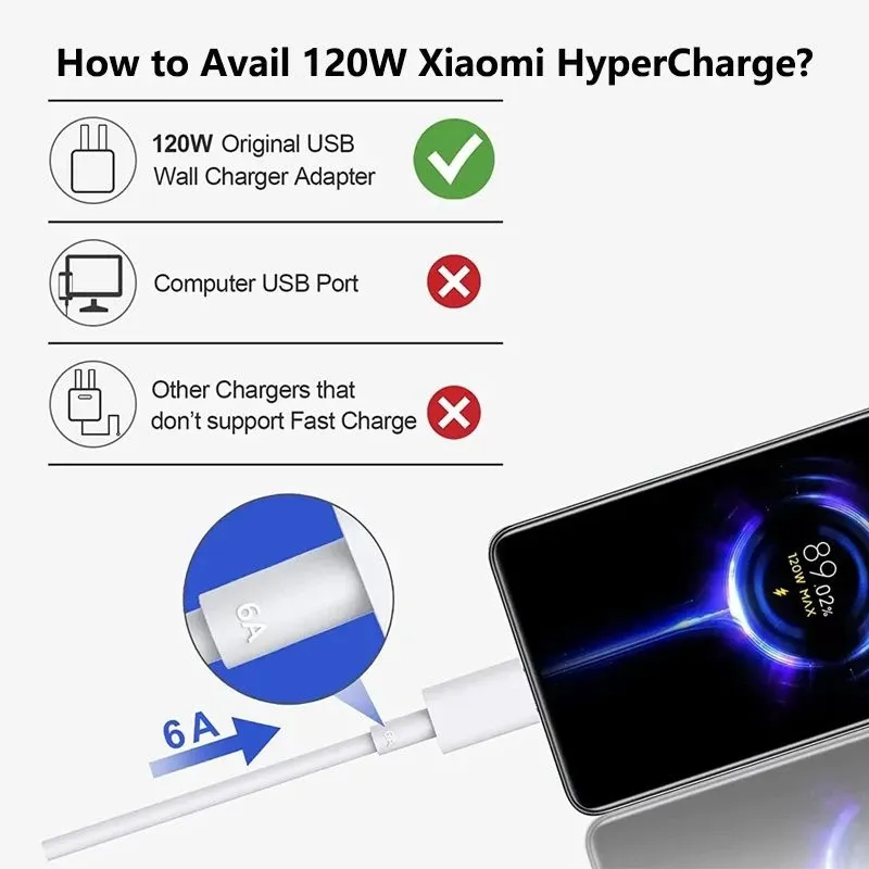 Câble USB-C Xiaomi 6A, compatibilité