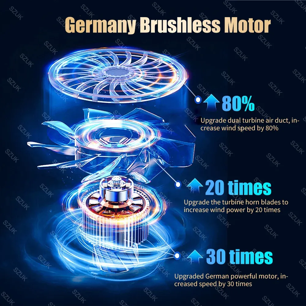 Mini aspirateur de voiture portable sans fil, aspirateur à main pour appareils ménagers, puissant aspirateur de nettoyage pour clavier d'ordinateur et habitacle de voiture 3