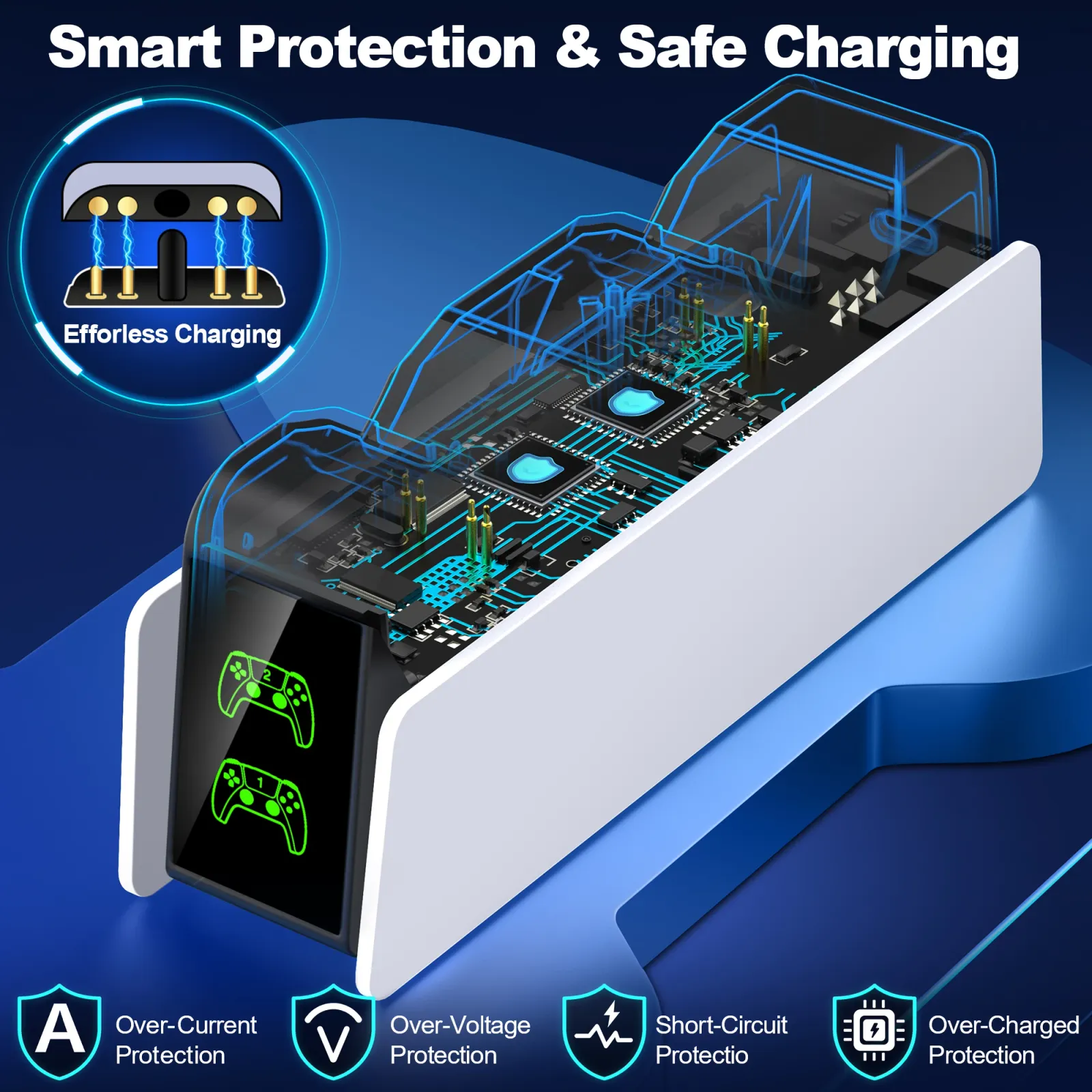 Station de charge DualSense, détail des finitions