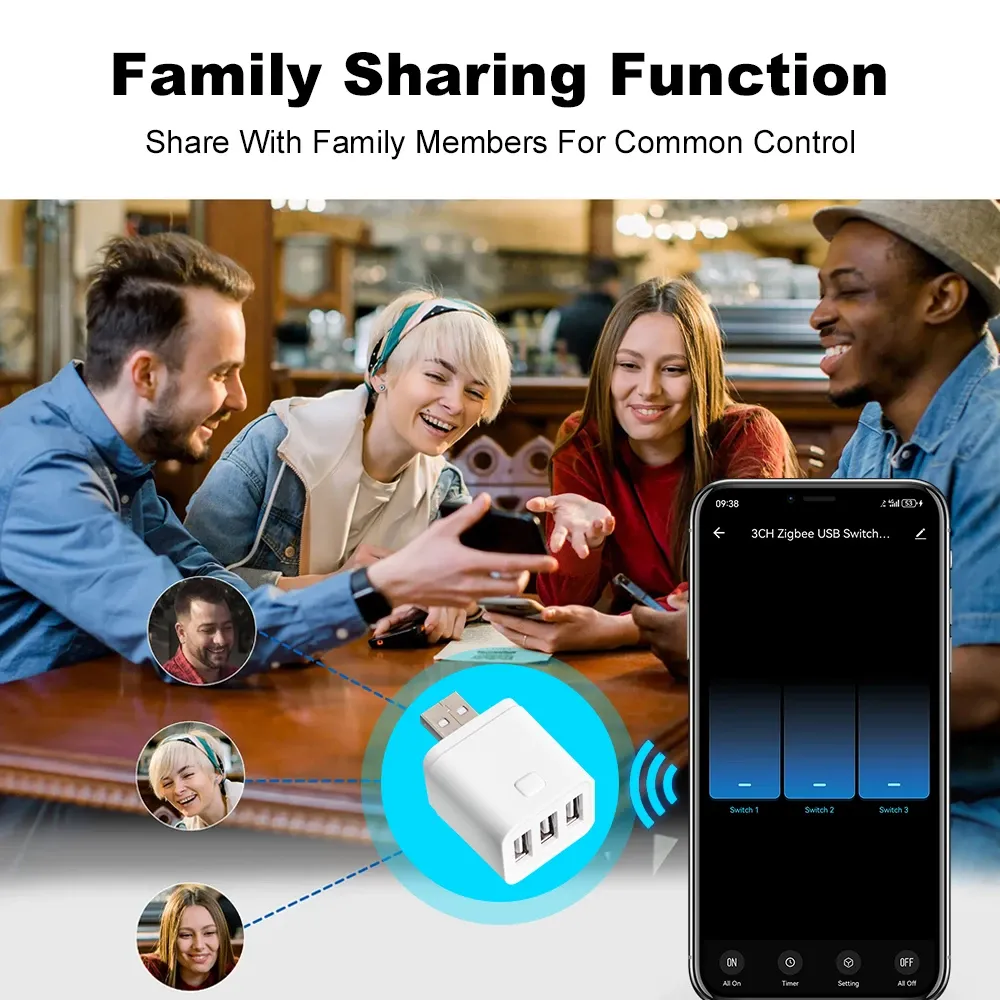 Adaptateur USB intelligent, mise en contexte