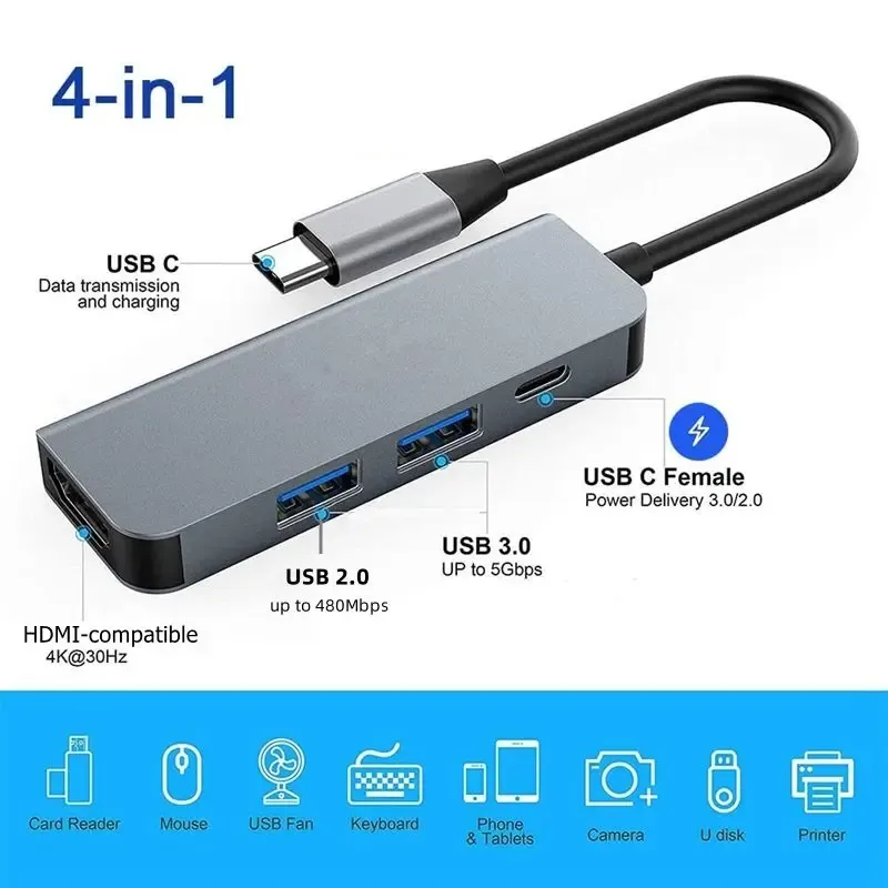 Hub USB-C multiport vue principale