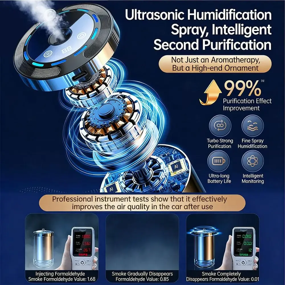 Diffuseur d'air intelligent pour habitacle