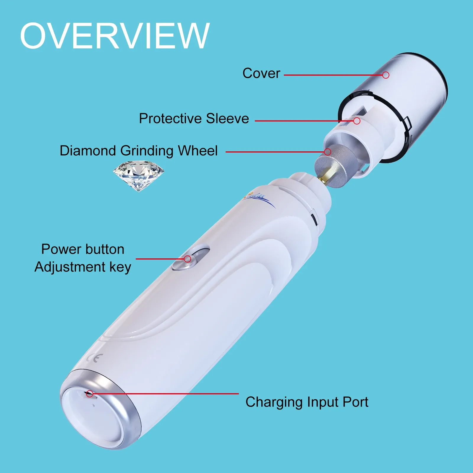 Broyeur à ongles électrique rechargeable par USB pour animaux de compagnie, silencieux, 2 vitesses 3