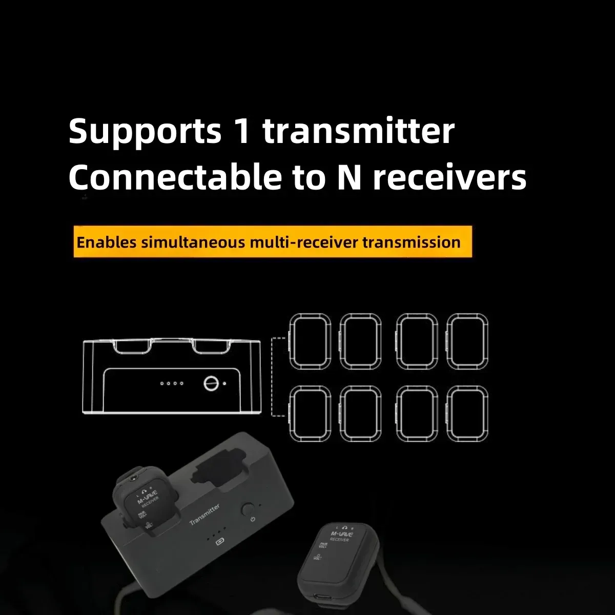 Système audio sans fil M-VAVE WP-12