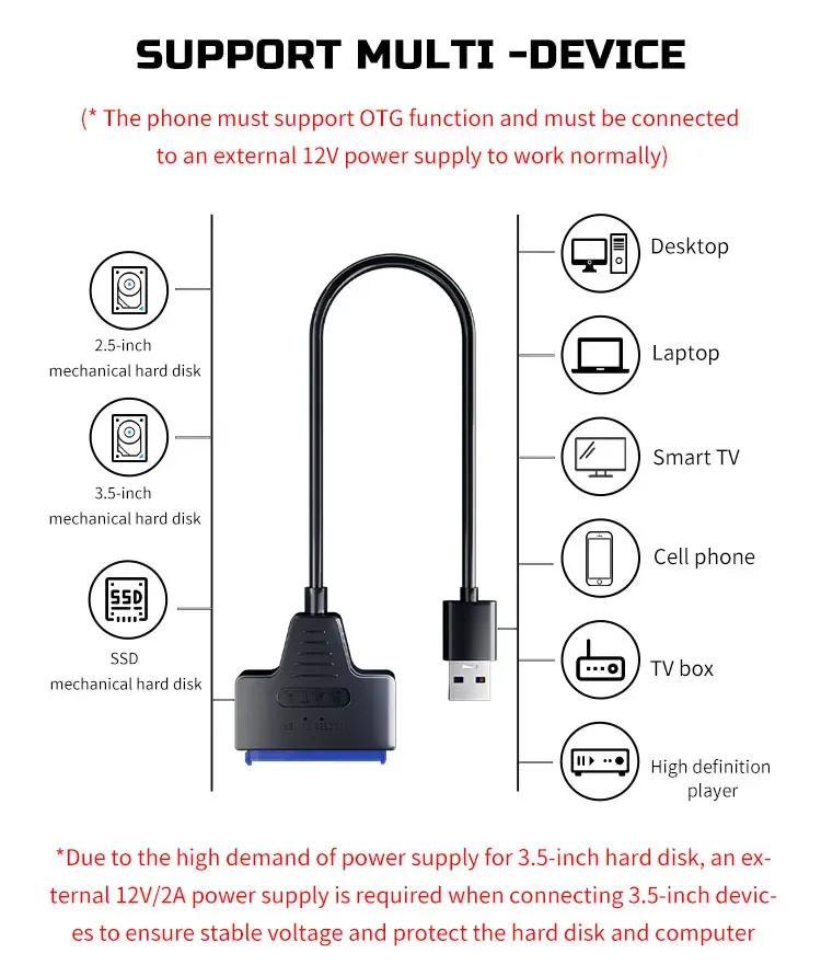Adaptateur SMiCable connecté à un disque dur