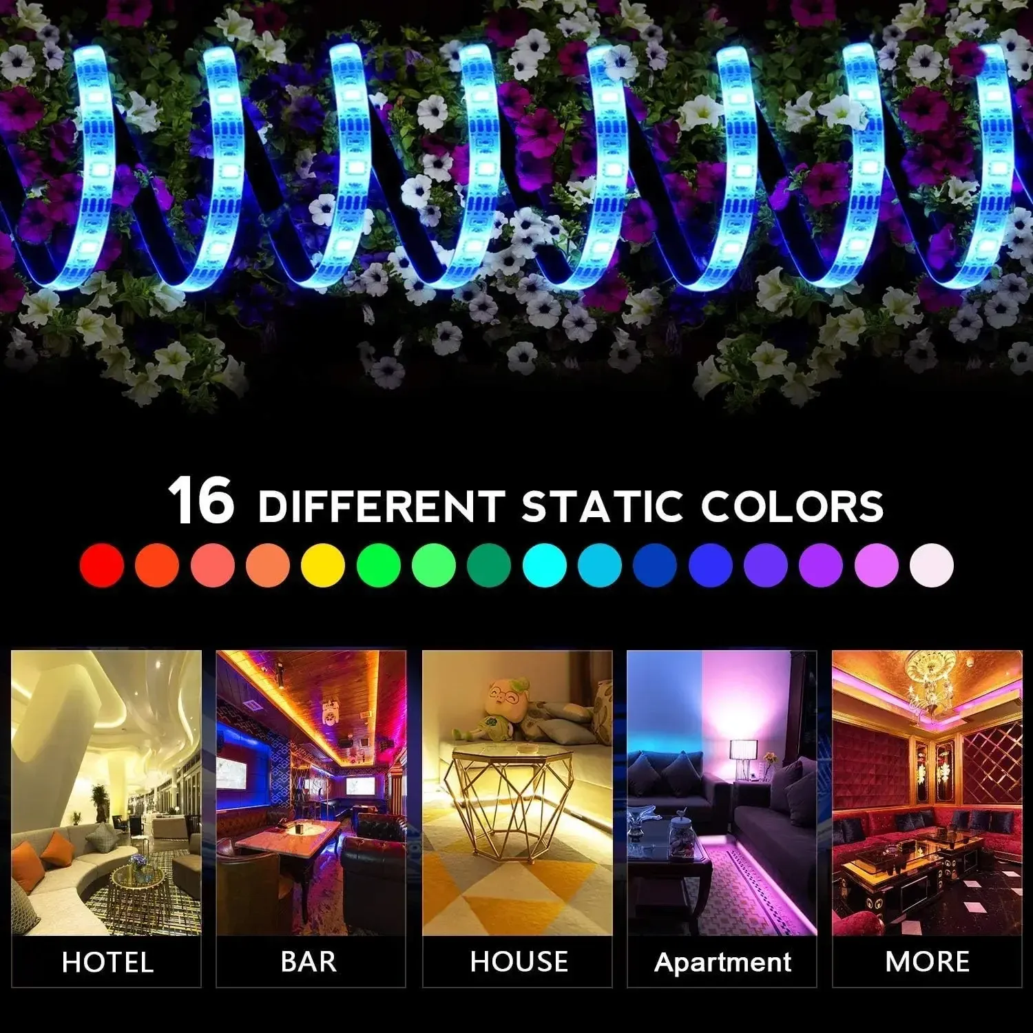 Détail de la bande lumineuse LED RGB