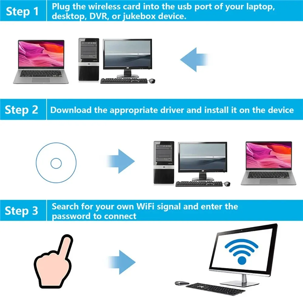 Adaptateur Wi-Fi USB mini avec antenne