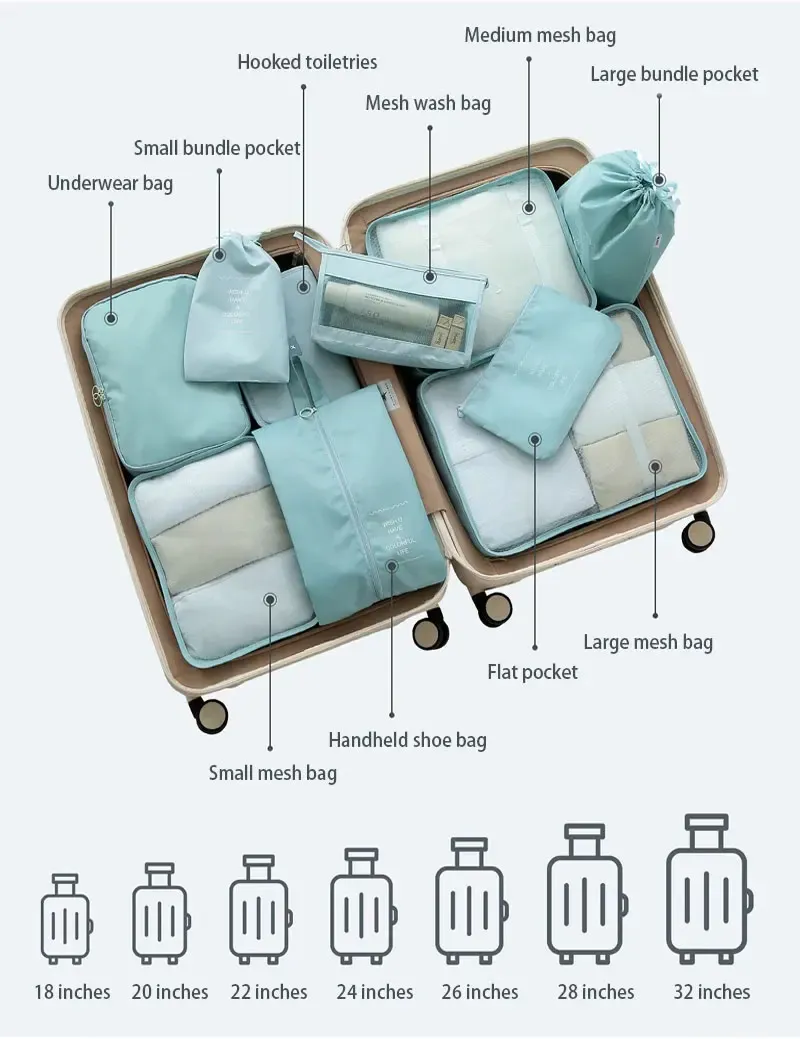 Rangement de vêtements dans les sacs de voyage