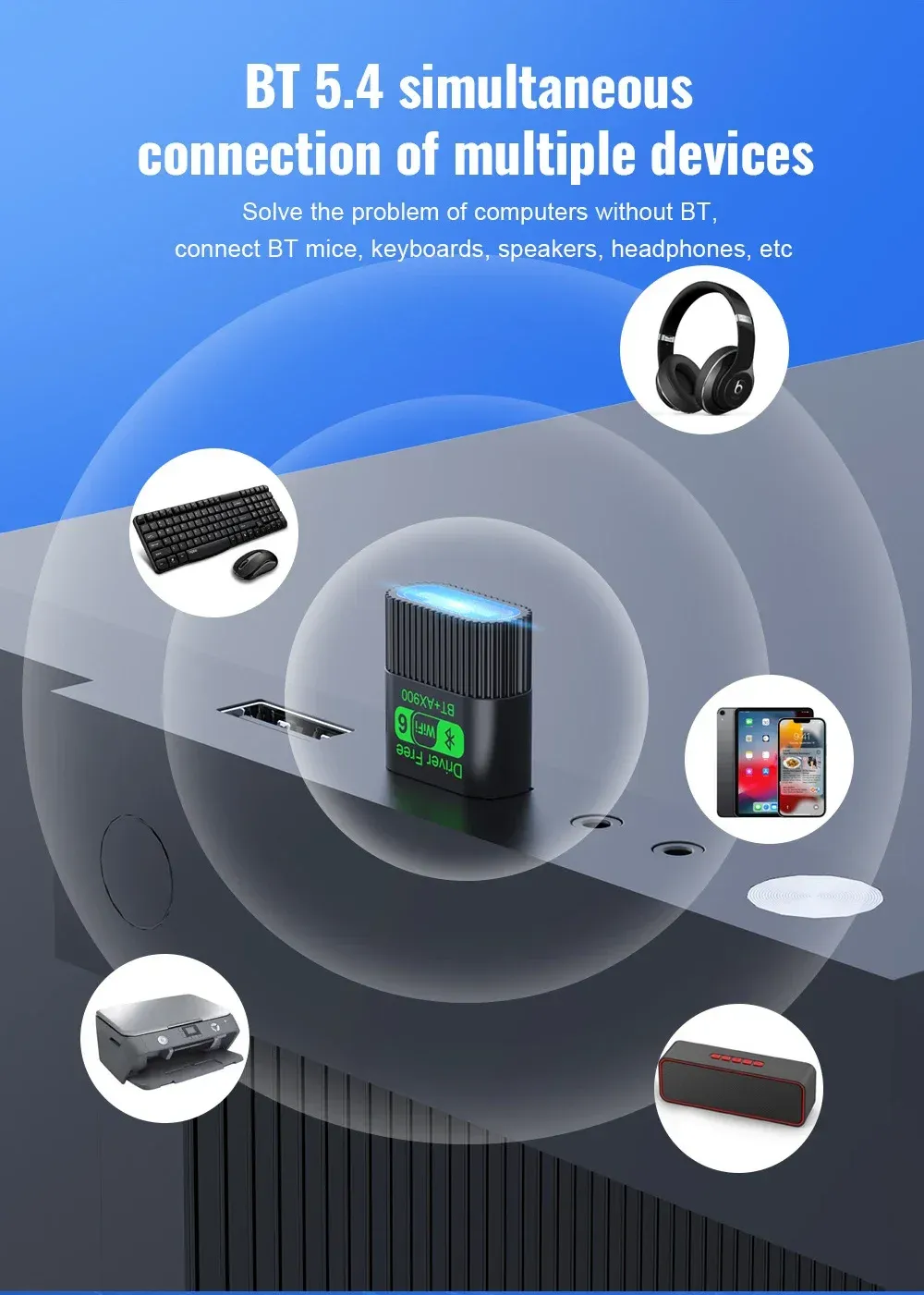 Connexion Bluetooth stable avec différents appareils