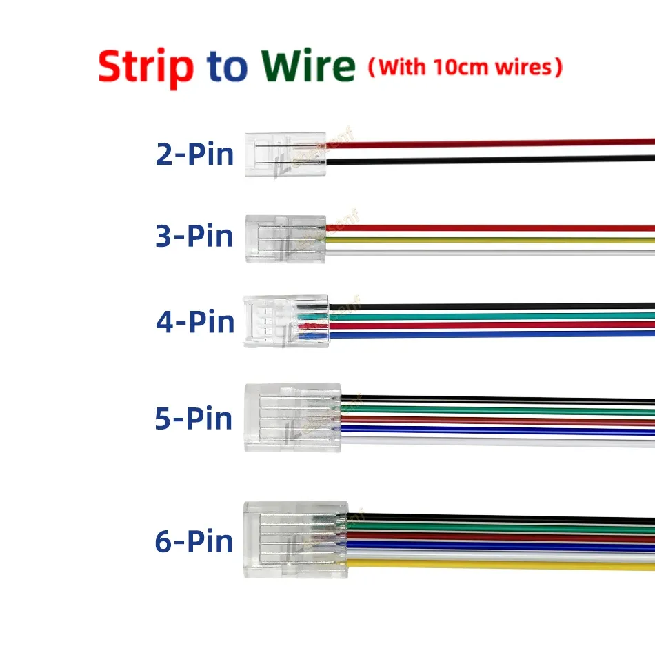 Fixation du connecteur sur bande LED