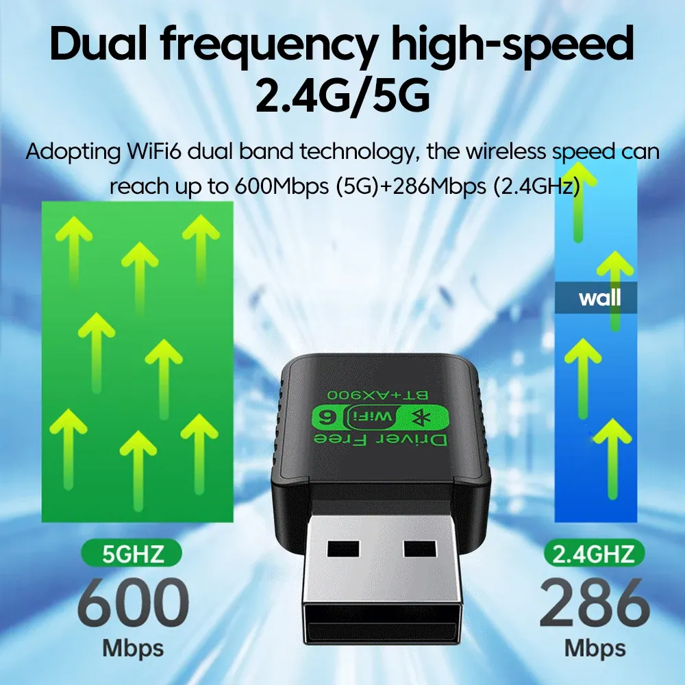 Adaptateur USB WiFi 6 AX900 avec Bluetooth 5.4, carte réseau sans fil double bande 2,4 GHz et 5 GHz, antenne Wi-Fi, pilote PC inclus 2