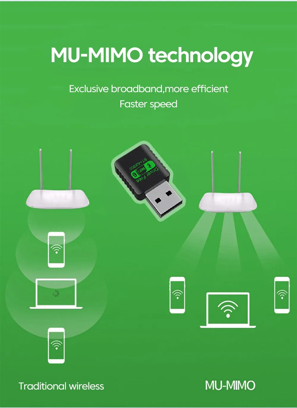 Carte réseau sans fil AX900 Wi-Fi 6 et Bluetooth 5.4 - vue 11