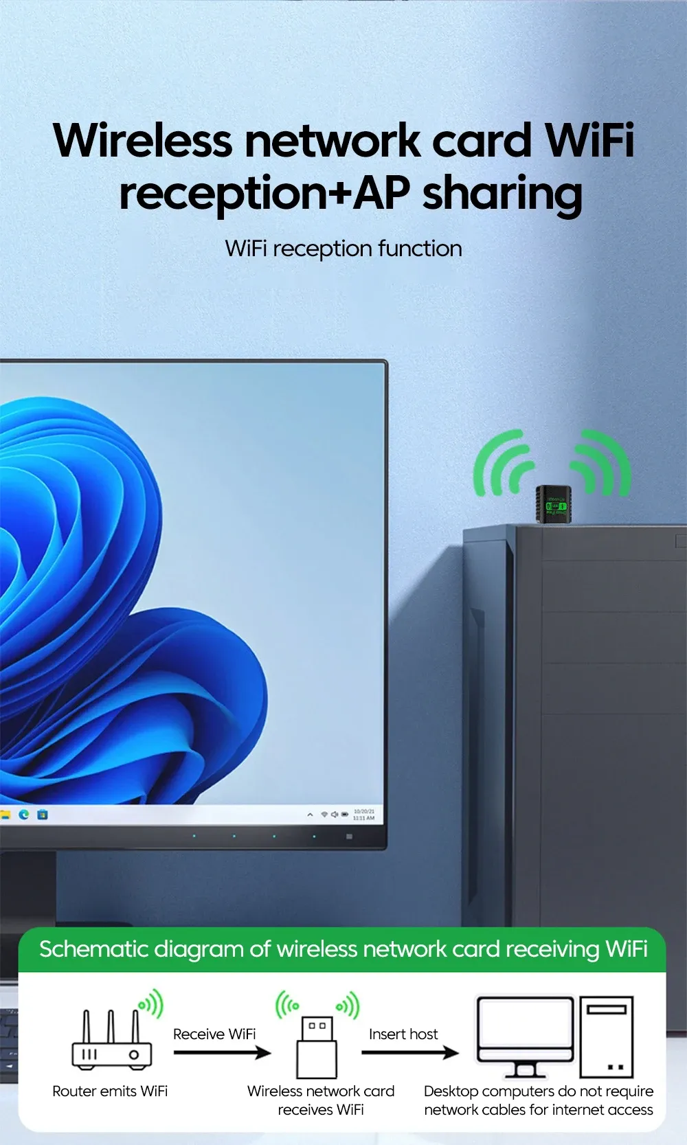 Carte réseau sans fil AX900 Wi-Fi 6 et Bluetooth 5.4 - vue 9