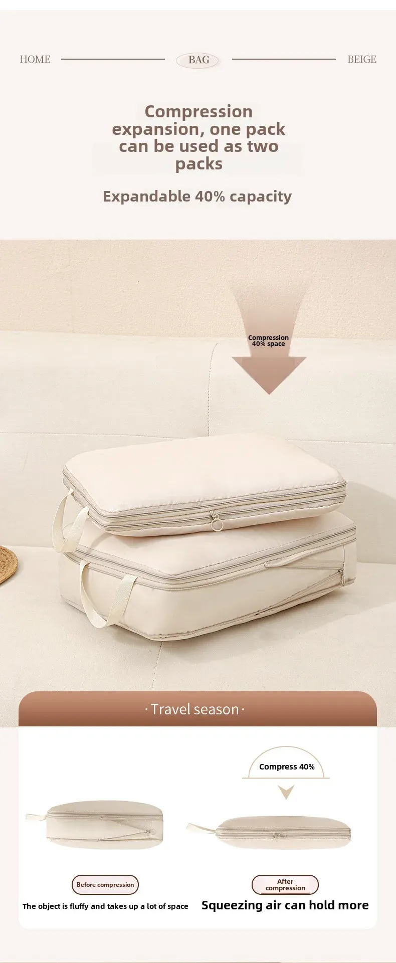 Organisation des vêtements en sacs de compression