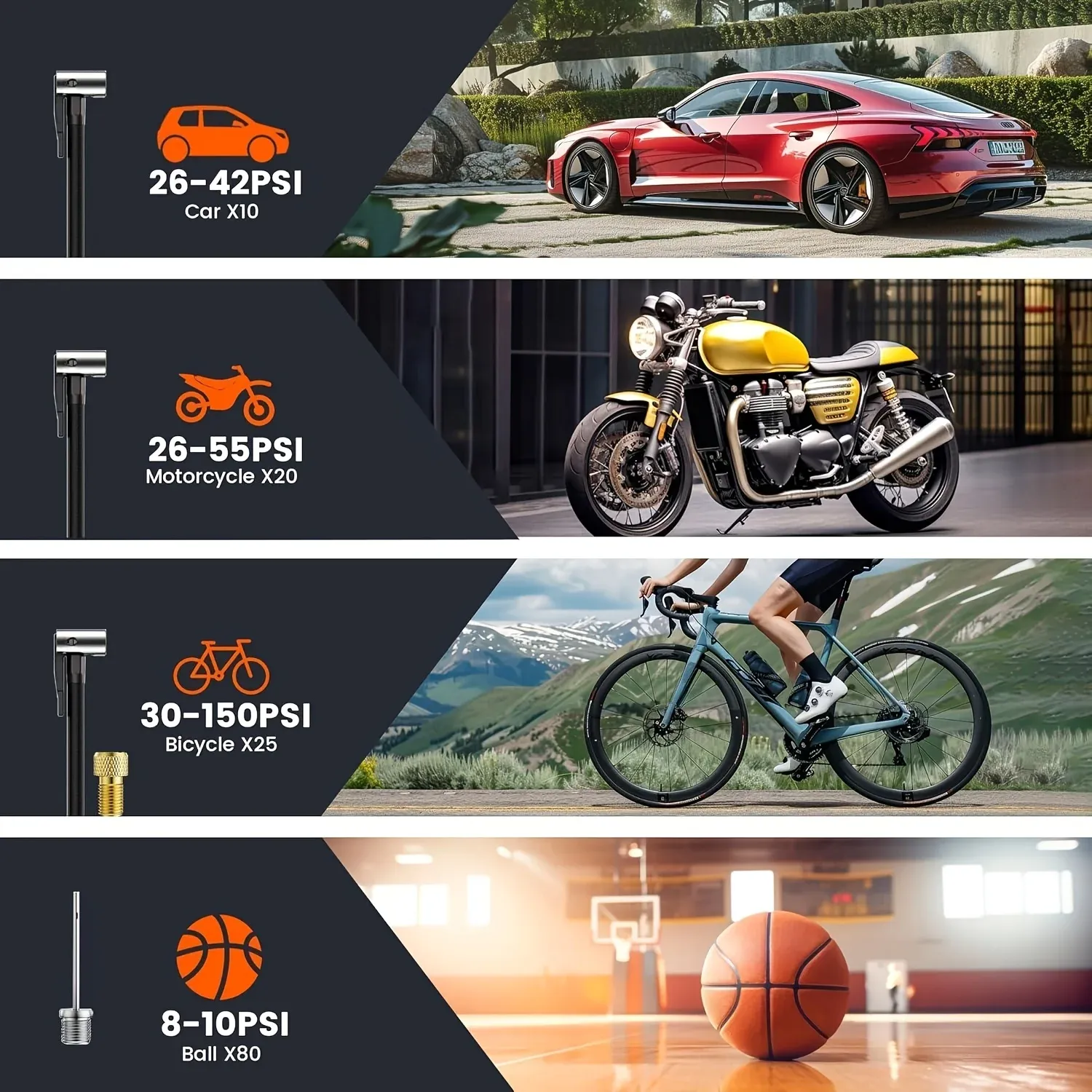 Compresseur d'air portable pour voiture, détail du produit