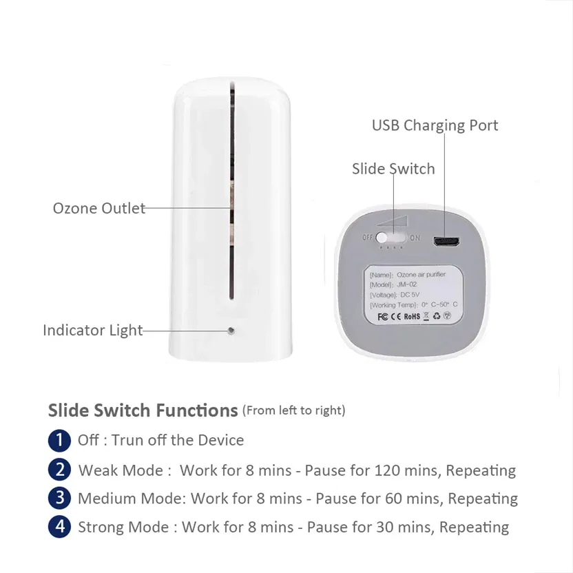 Mini générateur d'ozone portable, purificateur d'air et éliminateur d'odeurs rechargeable par USB pour réfrigérateurs, voitures et placards 6