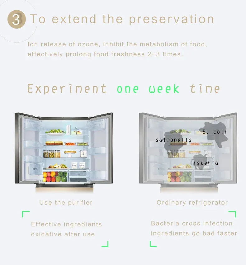 Purificateur d'ozone en situation d'utilisation