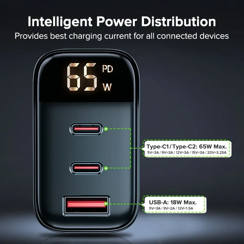 Chargeur GaN 65 W Tuodes PPS PD USB-C, charge rapide QC 4.0, compatible iPhone 17, MacBook Air, tablette Samsung, Xiaomi et ordinateur portable 3