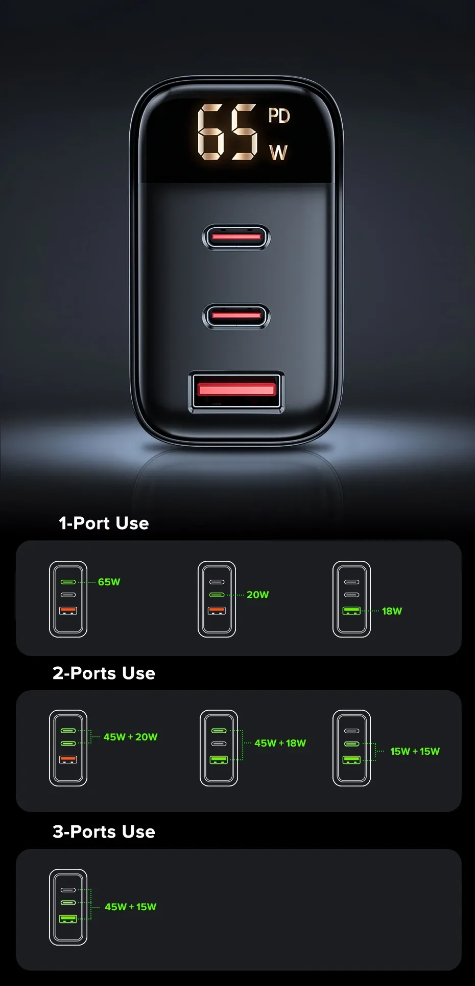 Modes de charge intelligents