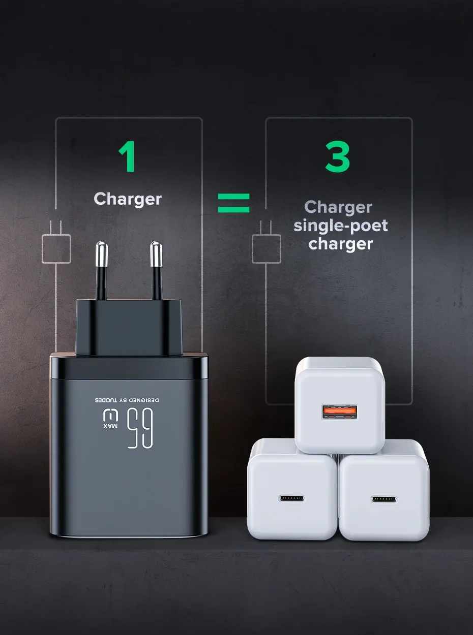 Un chargeur pour tous les appareils
