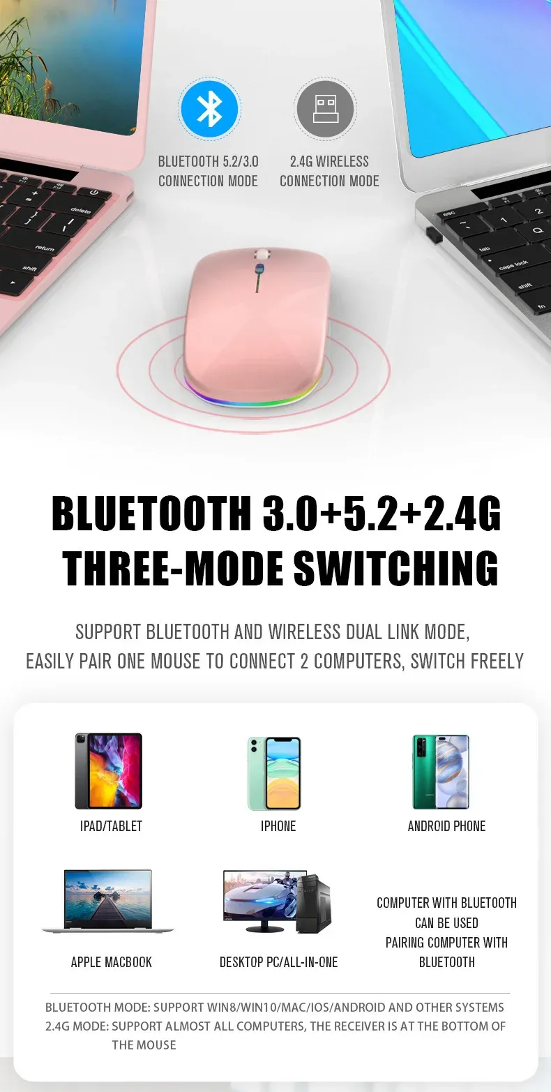 Souris dans un contexte d'utilisation quotidienne