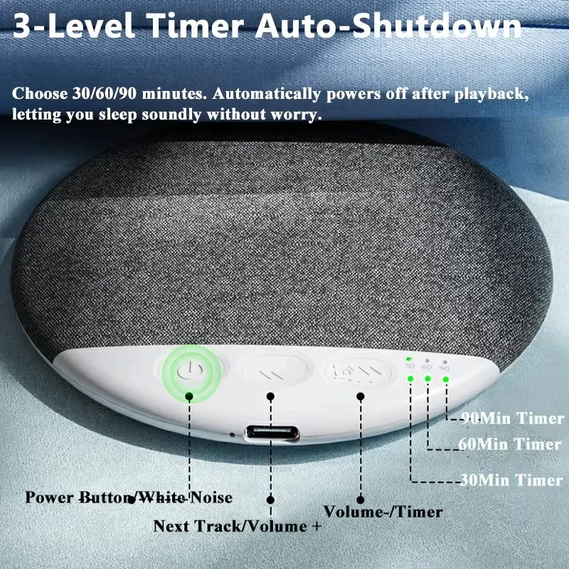 OnePlus Nouveau Haut-Parleur Bluetooth pour le Sommeil, Mini Barre de Son avec Sons de la Nature et Bruit Blanc, Lecteur MP3 Sans Fil, Haut-Parleur Ultra Fin avec Minuteur 2