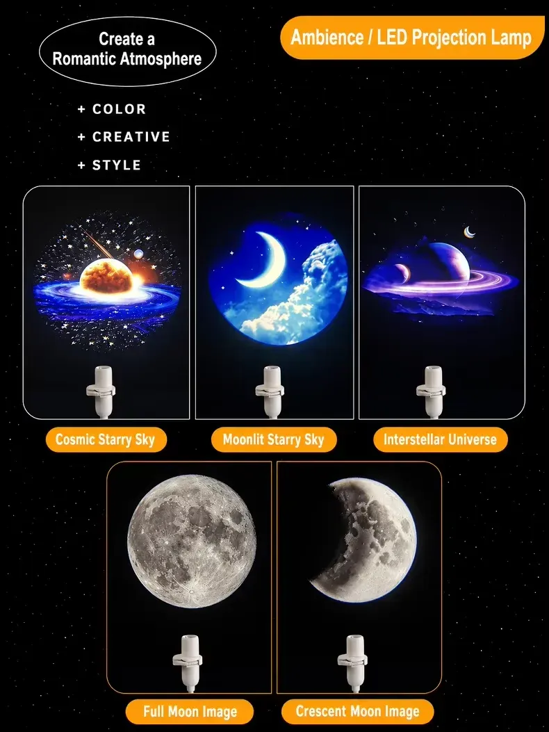 Détail du design de la veilleuse projecteur
