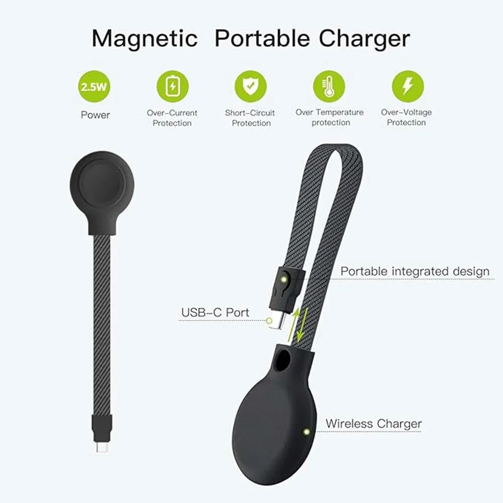 Détail du chargeur magnétique Bonola