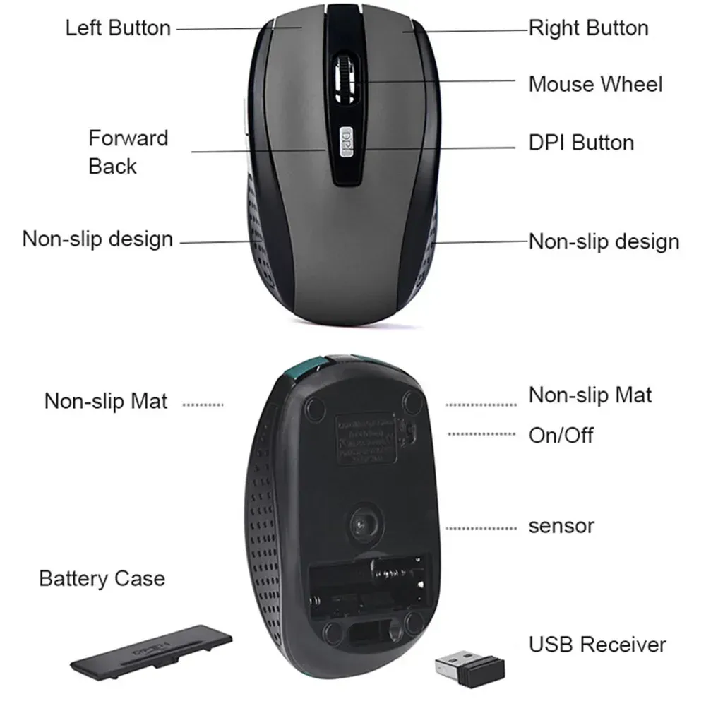 Souris sans fil ergonomique, vue détaillée