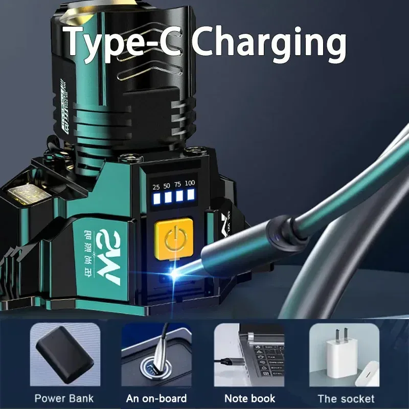 Recharge par port USB de la lampe frontale
