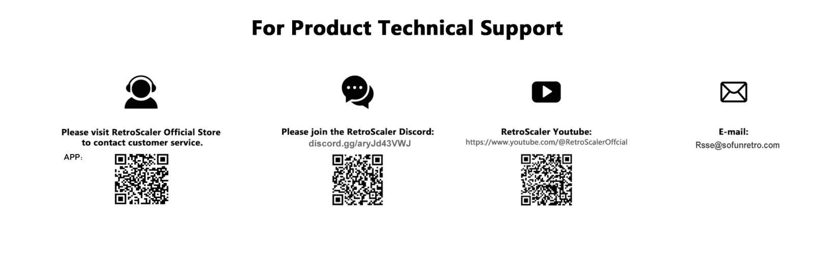Présentation de l'adaptateur RetroScaler Mini