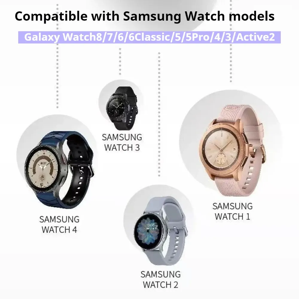 Chargeur magnétique sans fil pour Samsung Galaxy Watch8/7/6 Classic/5 Pro/4/3/2 Active, support de charge rapide USB-C 6