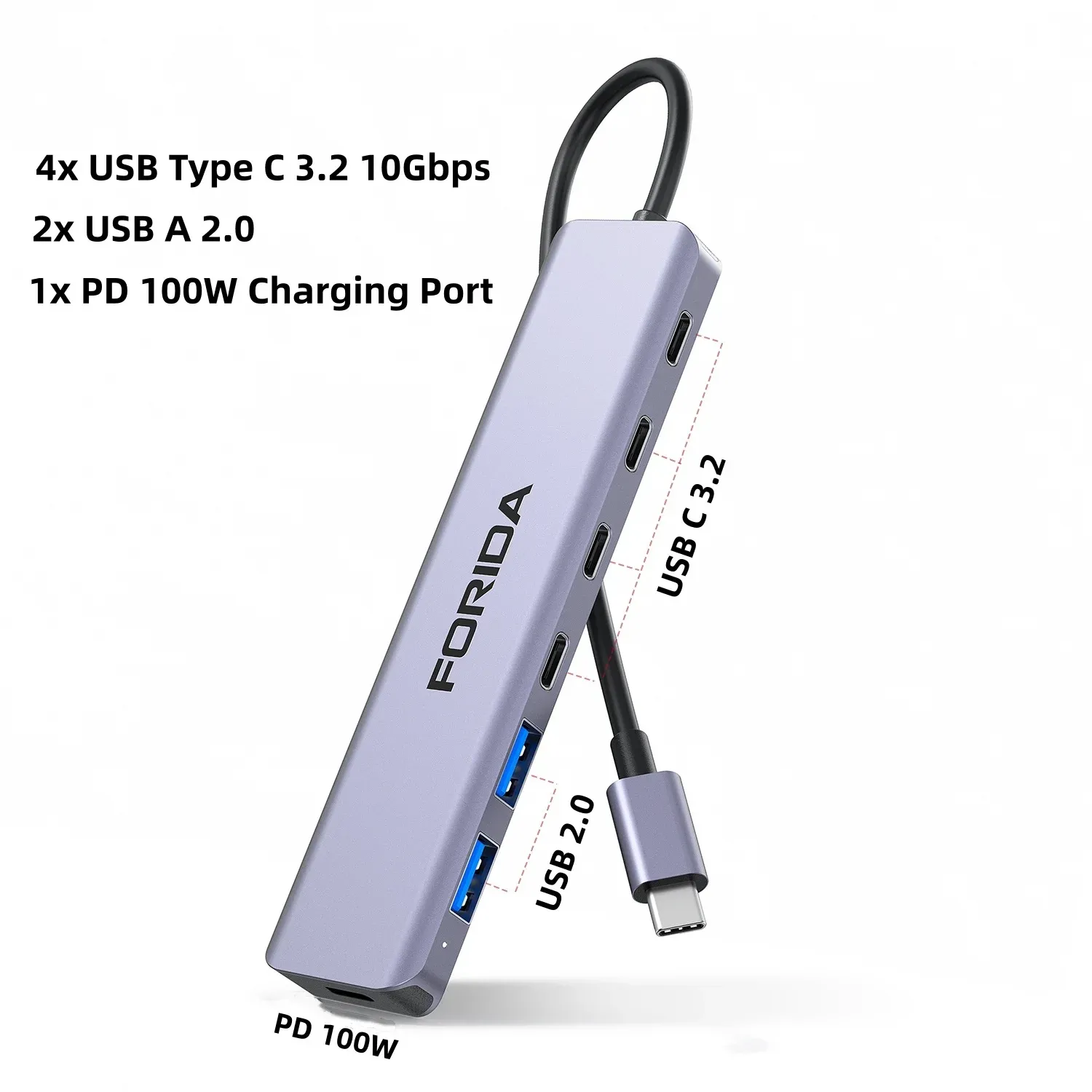 Hub USB-C FORIDA 3.2 10 Gbps, répartiteur USB-C HDMI en aluminium, station d'alimentation PD 100 W, adaptateur USB 3.0 pour ordinateur portable, MacBook, iPad