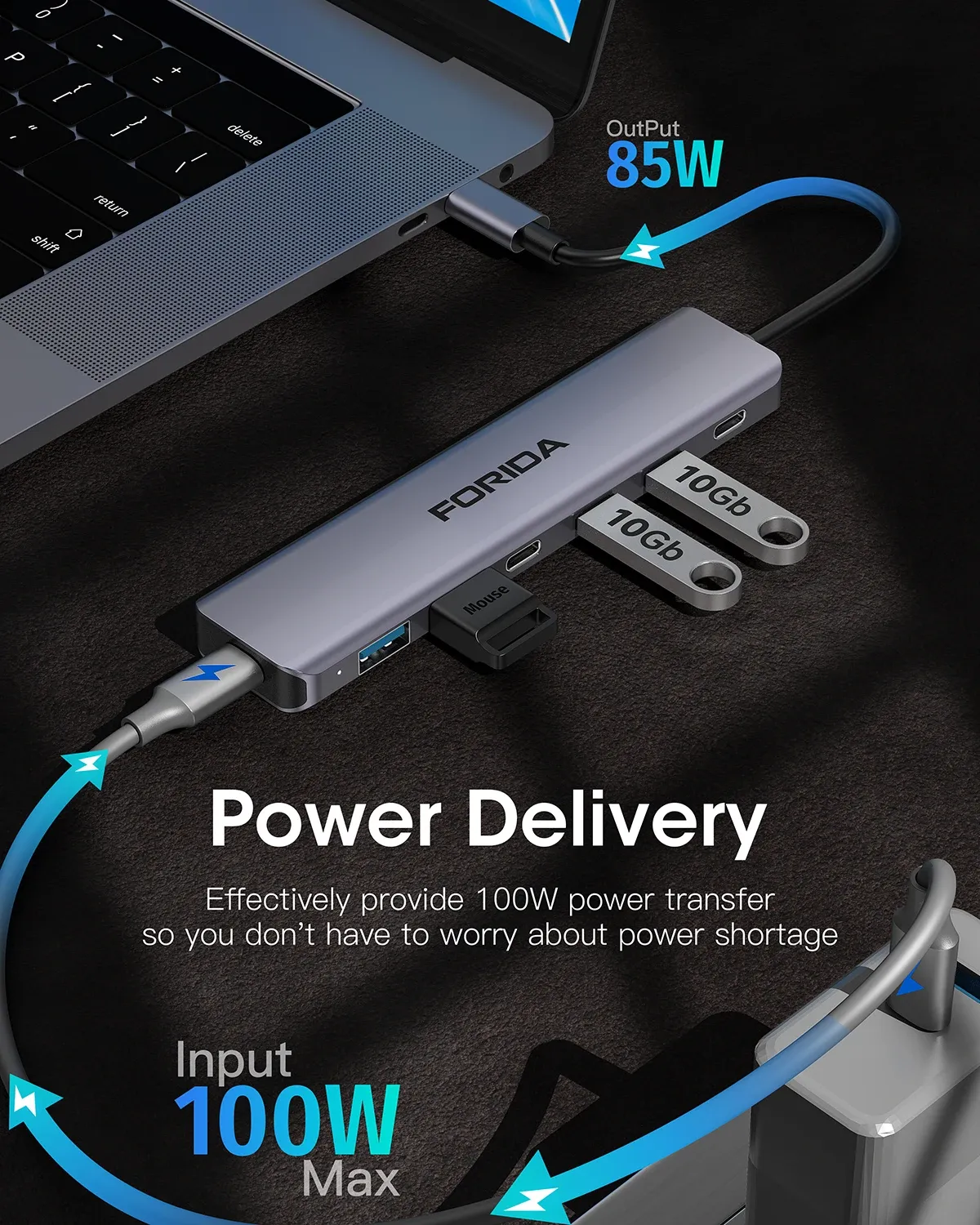 Hub USB-C FORIDA 3.2 10 Gbps, répartiteur USB-C HDMI en aluminium, station d'alimentation PD 100 W, adaptateur USB 3.0 pour ordinateur portable, MacBook, iPad 3
