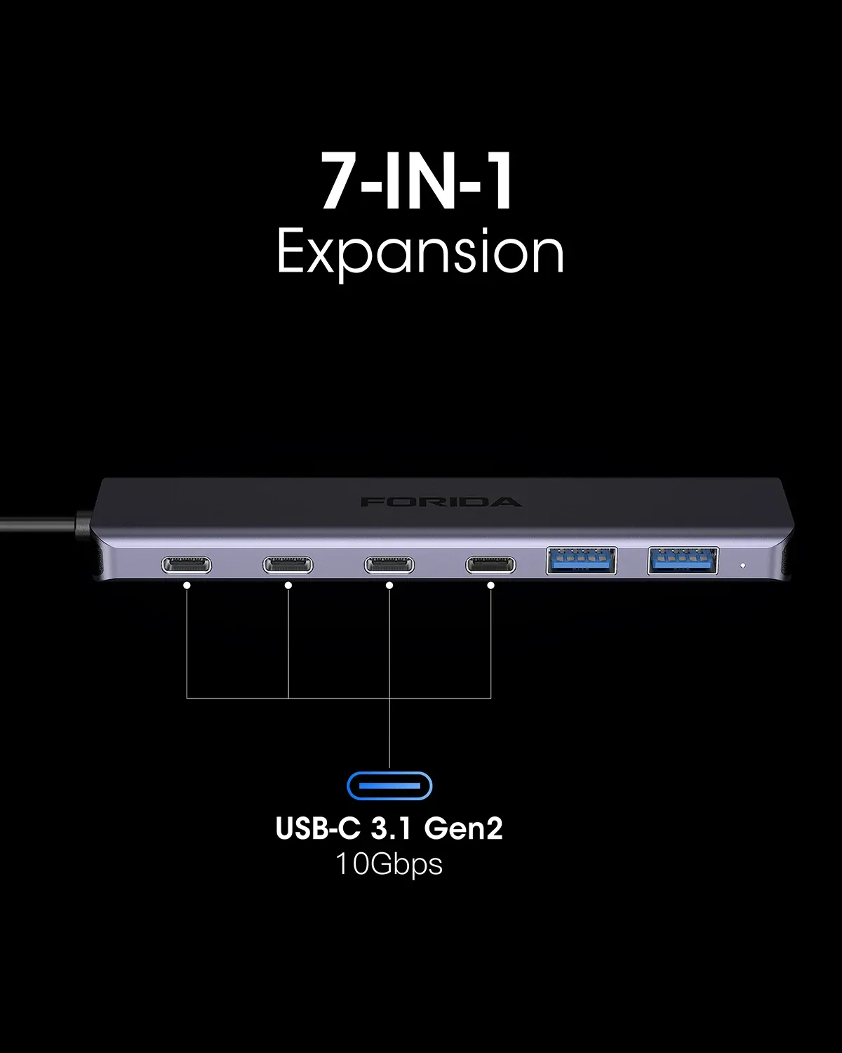 Hub USB-C en aluminium FORIDA détail des ports