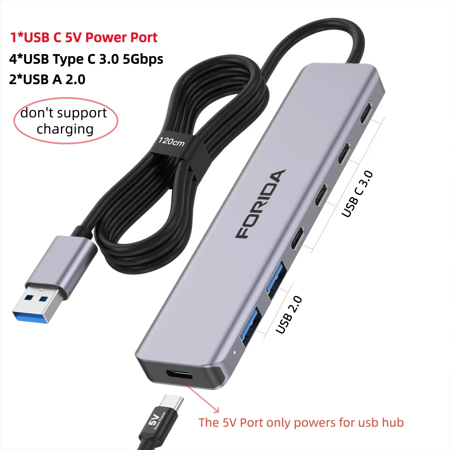 Hub USB-C FORIDA 3.2 10 Gbps, répartiteur USB-C HDMI en aluminium, station d'alimentation PD 100 W, adaptateur USB 3.0 pour ordinateur portable, MacBook, iPad 9