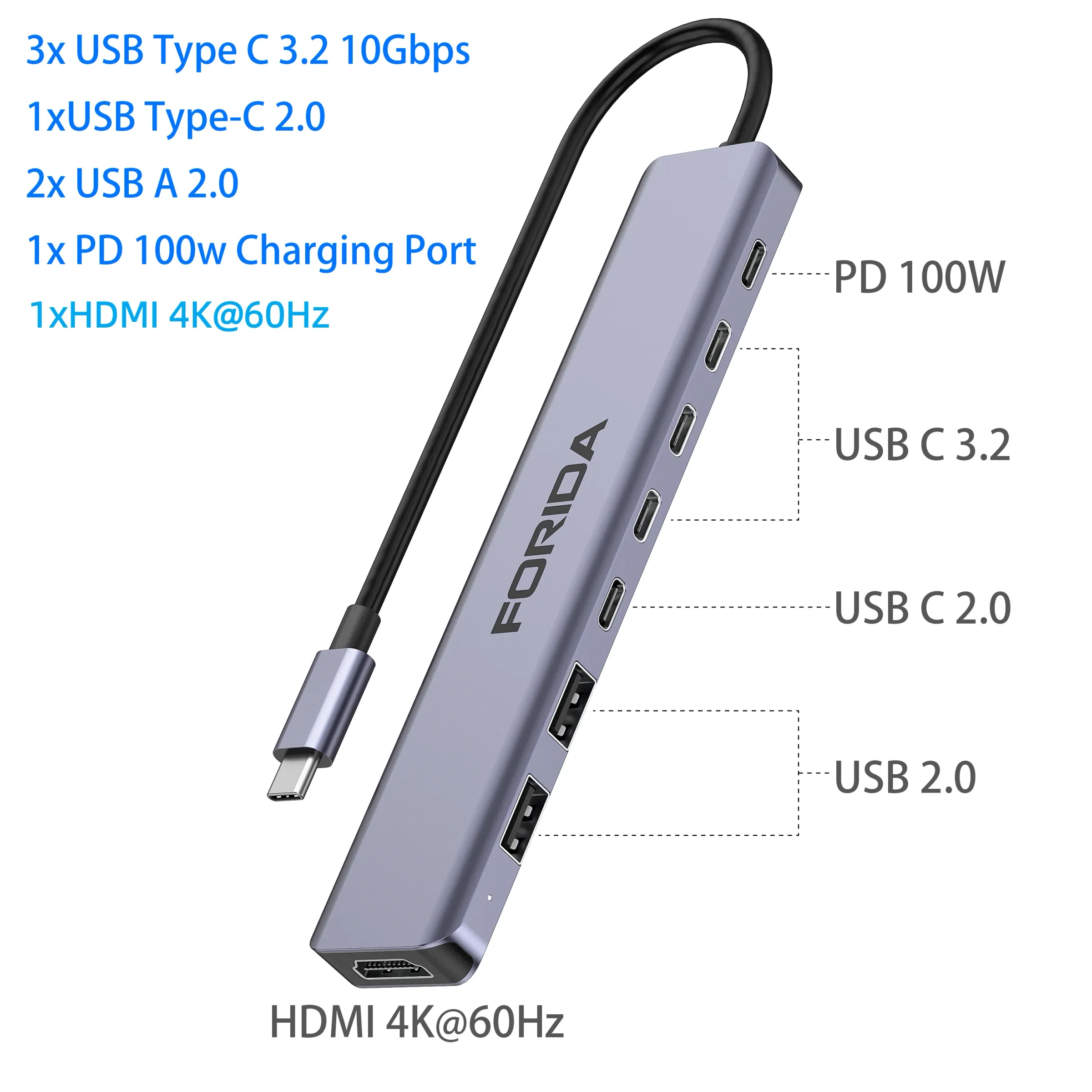 Hub USB-C FORIDA 3.2 10 Gbps, répartiteur USB-C HDMI en aluminium, station d'alimentation PD 100 W, adaptateur USB 3.0 pour ordinateur portable, MacBook, iPad 14