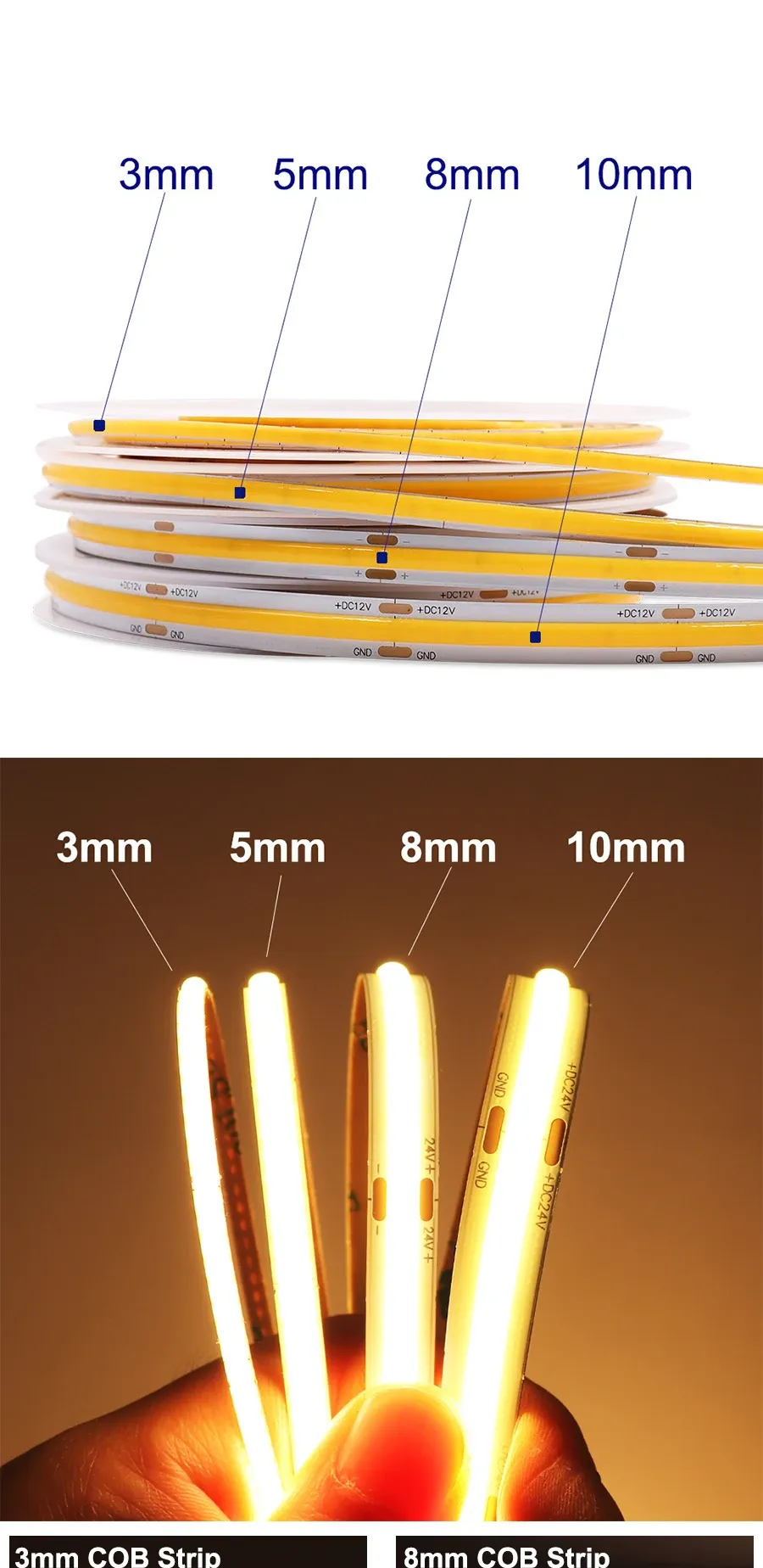 Lumière LED COB homogène