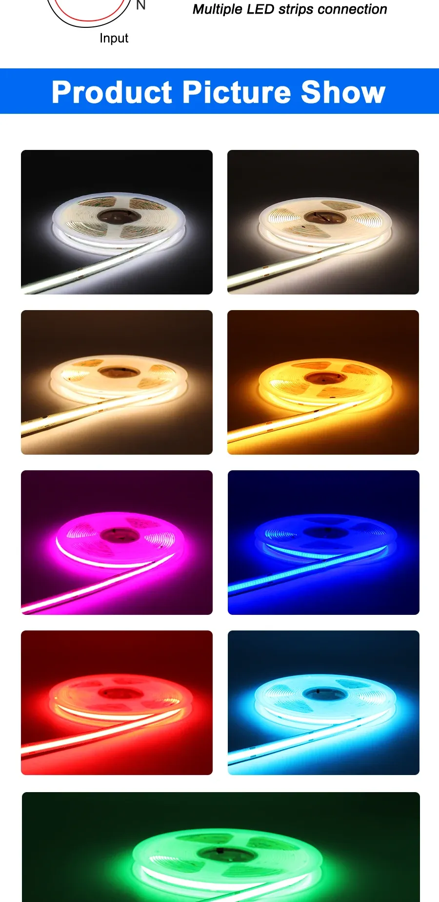 Bande LED pour aménagement intérieur