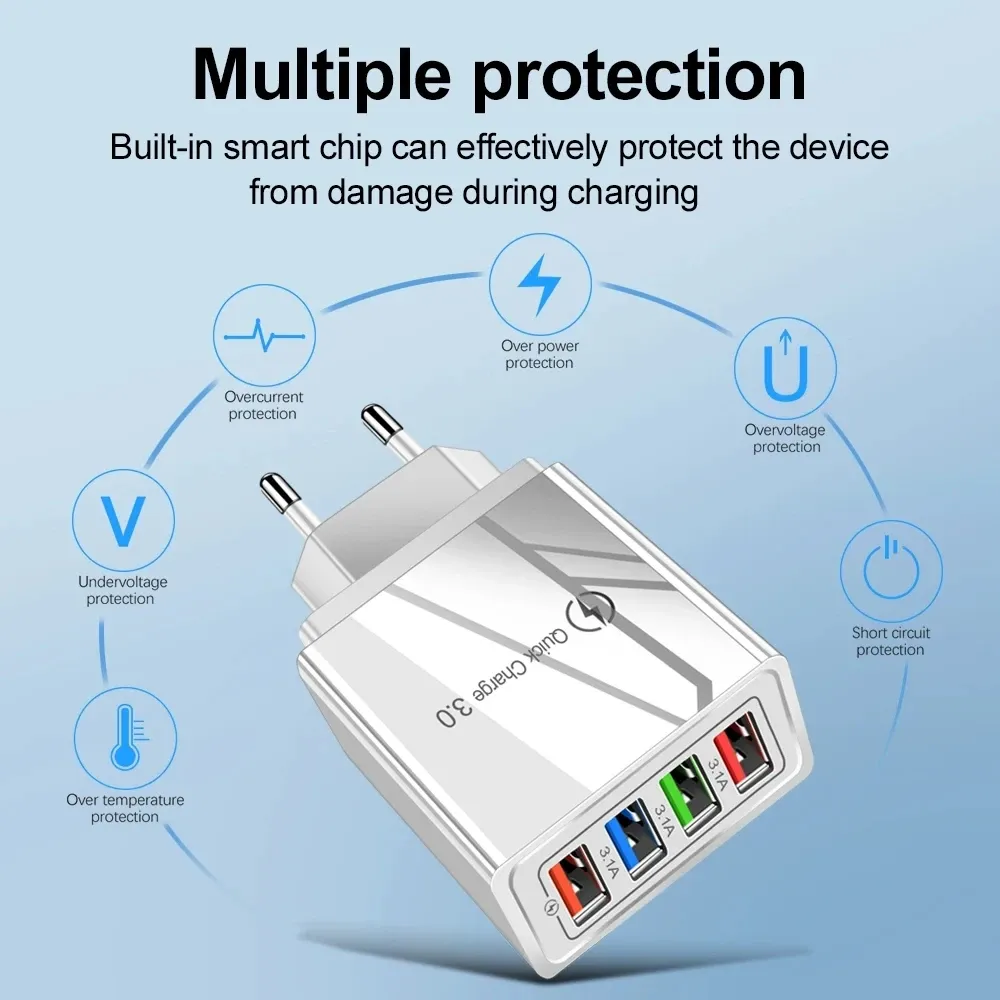 Chargeur USB multi-ports, détail du design