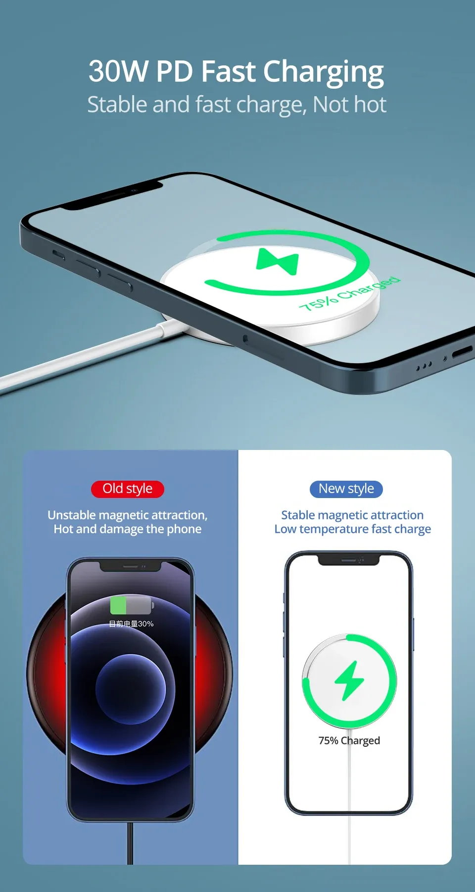 Détail du chargeur sans fil MagSafe