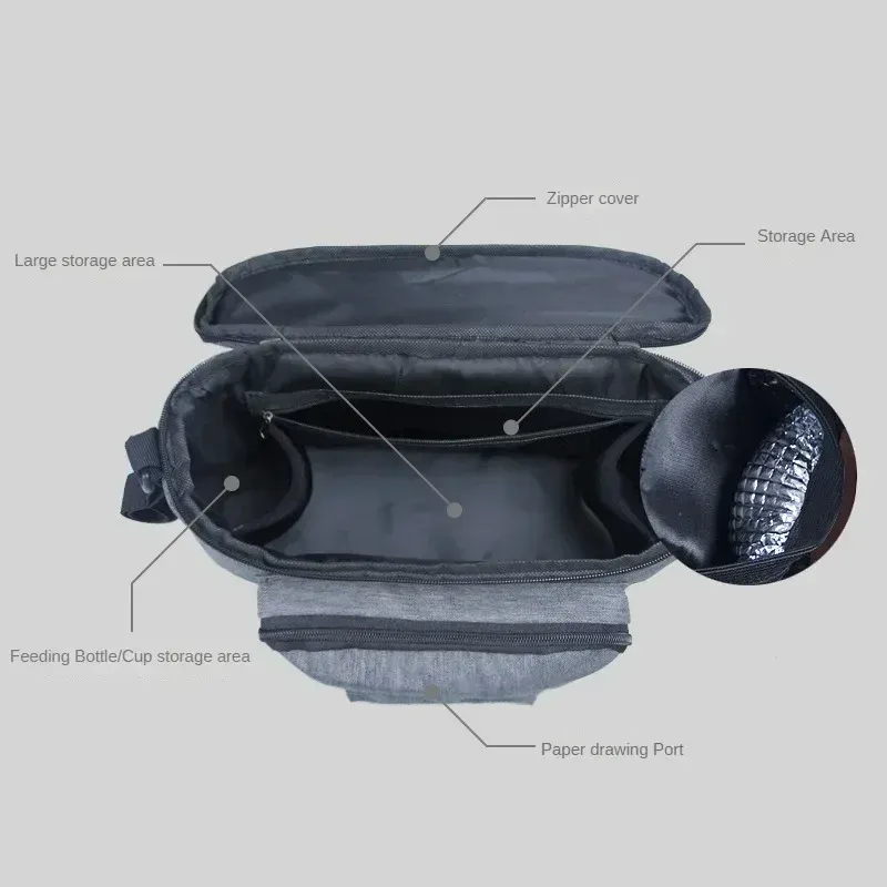 Sac de rangement pour poussette, sac suspendu de voyage, porte-biberon, sac à couches et accessoires pour bébé 5