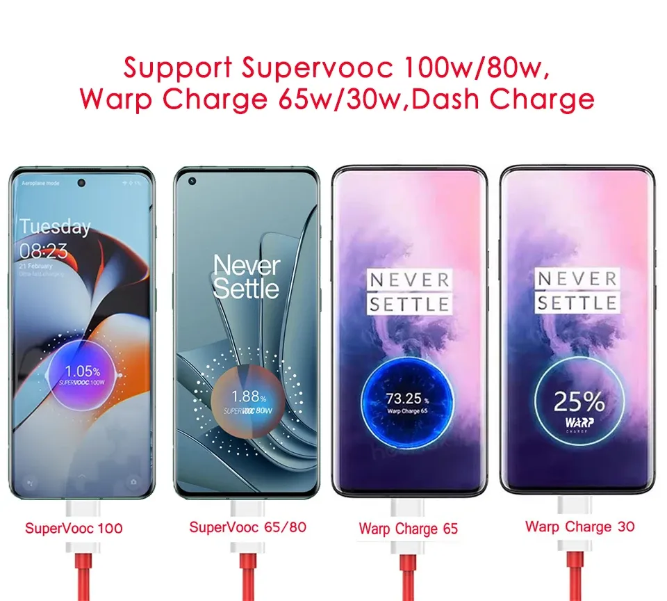 Chargeur d'origine OnePlus SuperVOOC 100 W, adaptateur secteur USB-A, prise EU, 80 W, avec câble USB Type-C à charge rapide, compatible OnePlus 13, 12, 11, 10 Pro, Nord CE 3 et 5 3