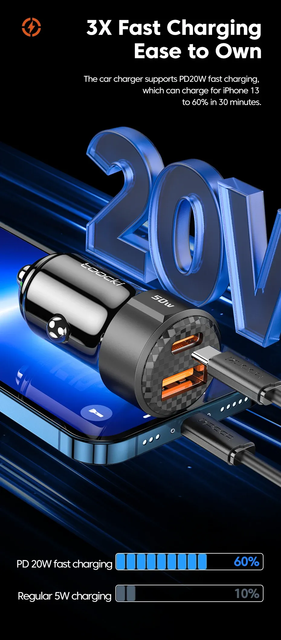 Charge rapide de l'iPhone 13 en voiture