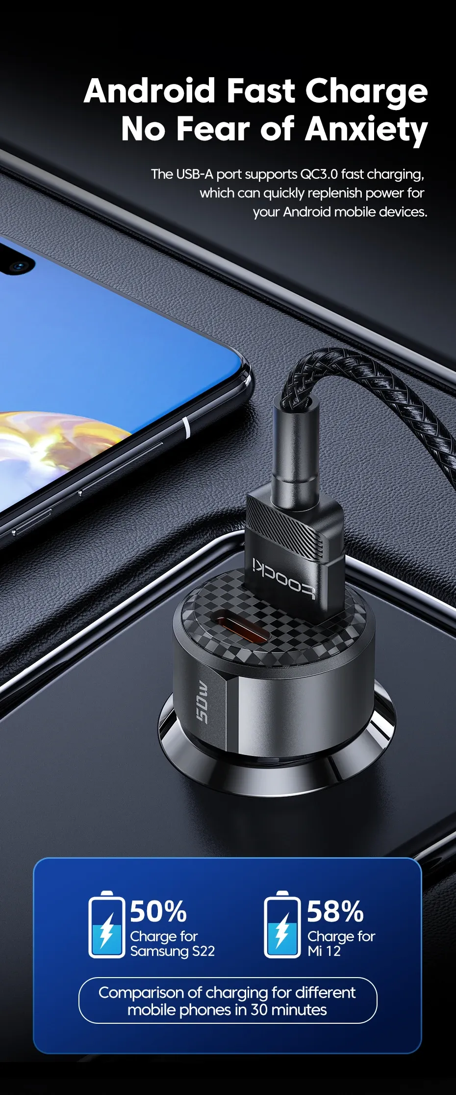 Charge rapide d'un smartphone Android avec chargeur de voiture