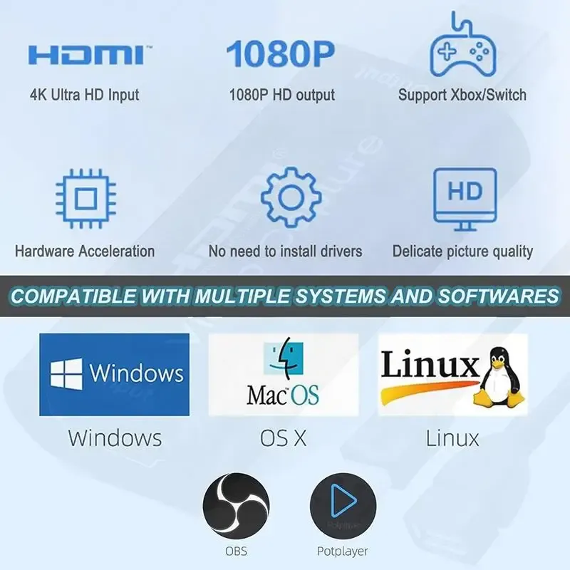 Carte de capture USB HDMI 1080p, enregistrement vidéo et streaming fluide, compatible Mac et PC 3