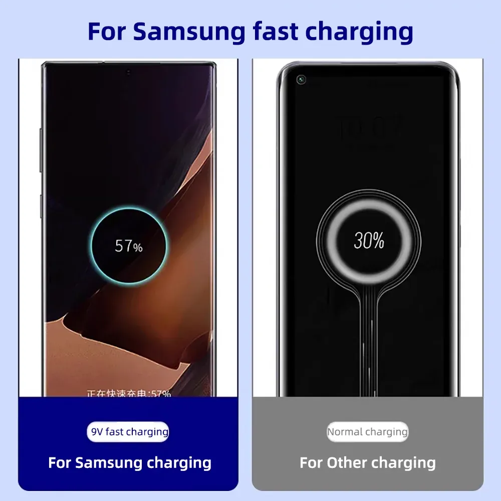 Câble de charge rapide USB-C vers USB-C PD 100 W, lot de 3, compatible Samsung Galaxy S22, S23, S24, S25, Plus, Note, Ultra, A53 et A54, pour charge et transfert de données 2