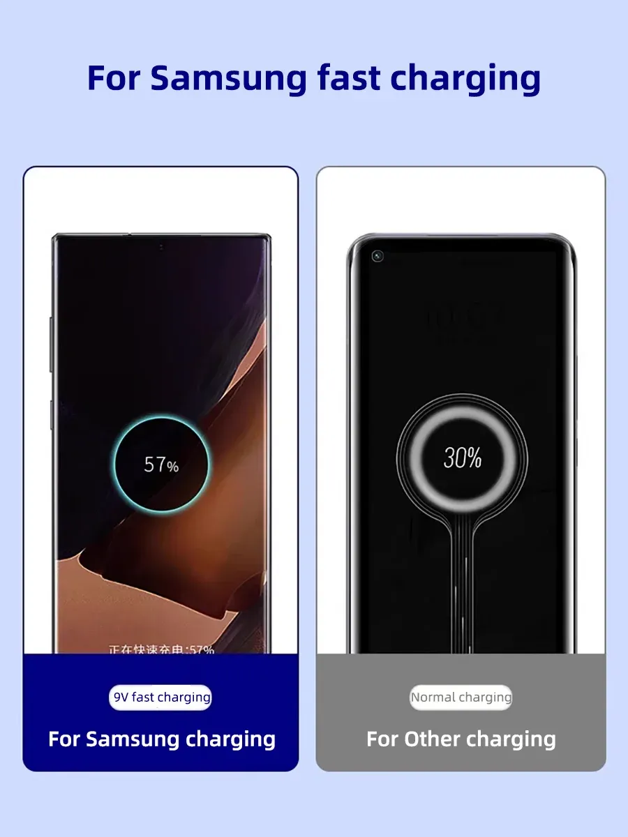 Câble USB Type-C vers Type-C – présentation finale